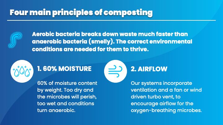 Tiny Homes Expo Slide 7
