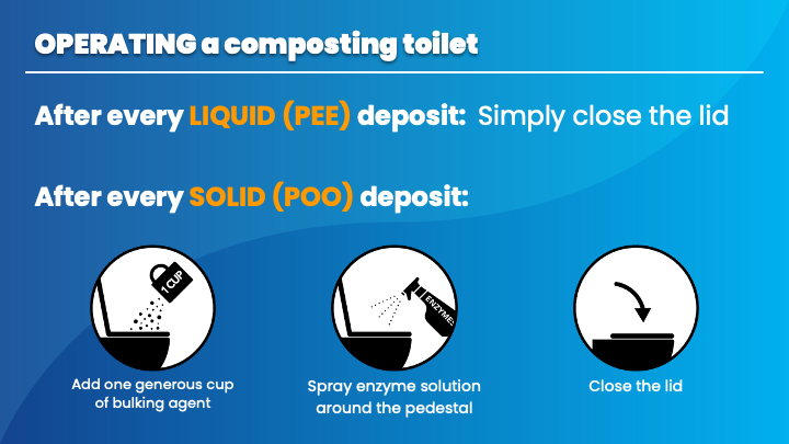 Tiny Homes Expo Slide 15