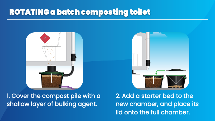 Tiny Homes Expo Slide 8
