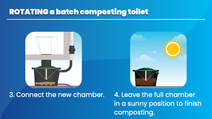 Tiny Homes Expo Slide 19