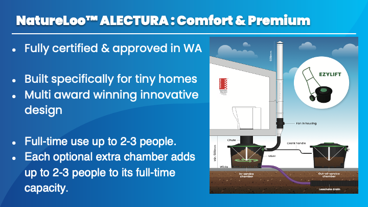 Tiny Homes Expo Slide 21